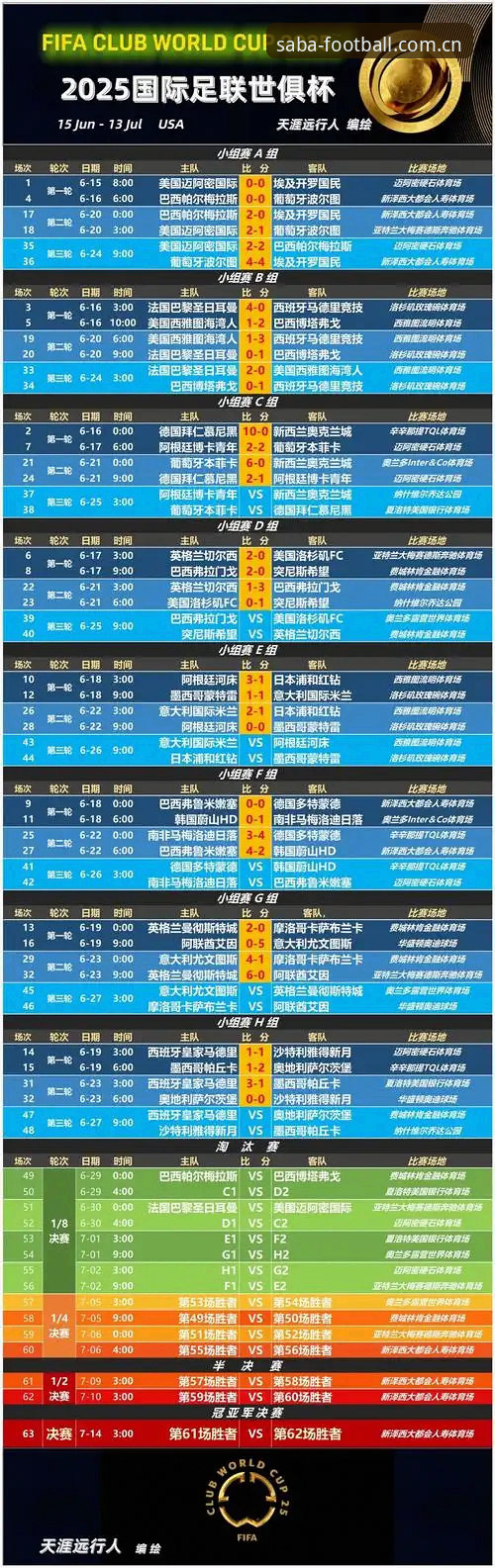 赔率跑得快还是数据链跑得勤？沙巴体育SB赛事即时赔率推荐不只看表面数字的深层逻辑